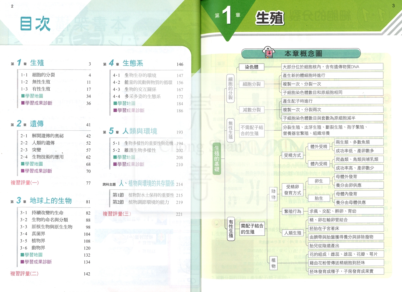 【國中114下】康軒國中學習講義 自然(2)-國一下